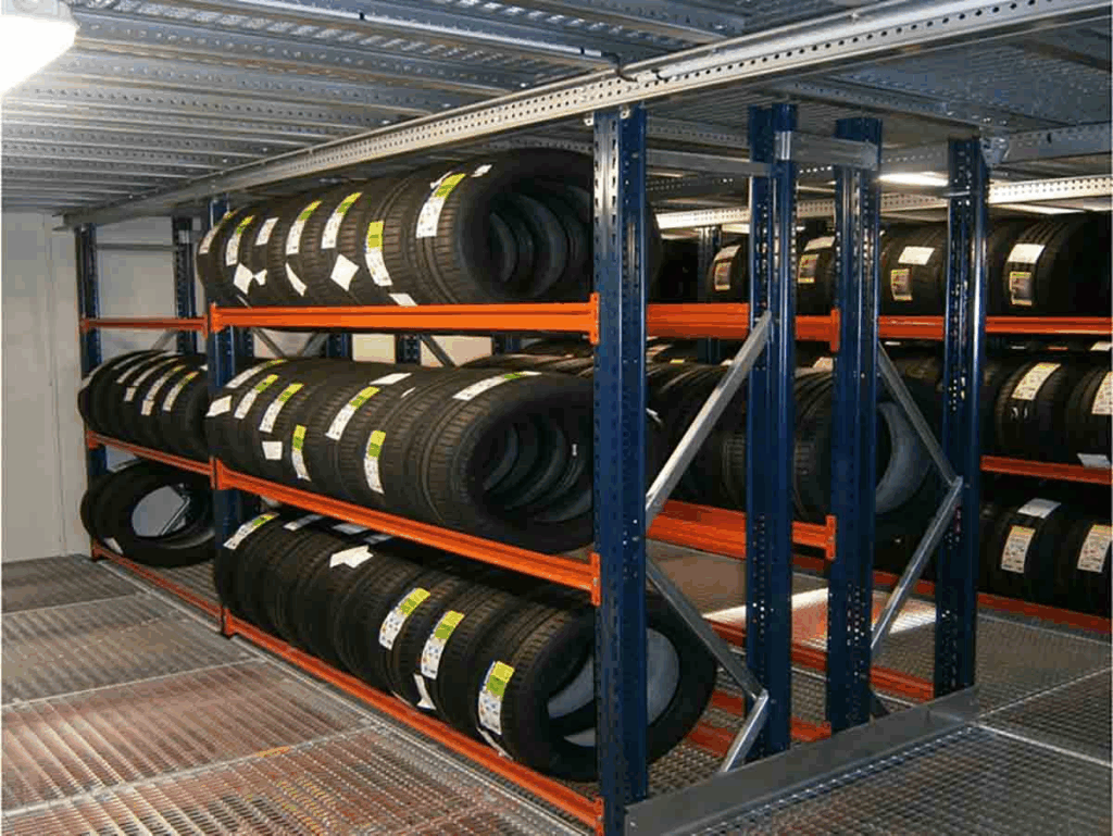 image-18-1024x769 Le rôle de la logistique dans la vente d'accessoires moto en ligne